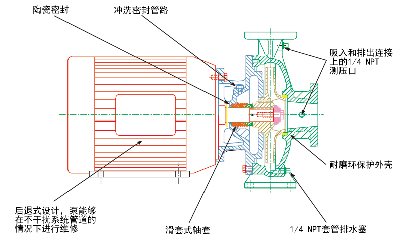 塔克水泵,美国塔克公司,美国TACO水泵