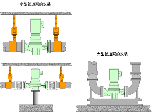 TACO水泵,美国塔克水泵,美国TACO公司