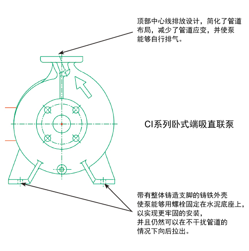 美国TACO水泵,塔克水泵,美国TACO公司
