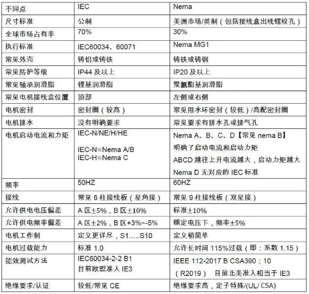 南京宏仁流体技术有限公司 南京宏仁流体技术有限公司